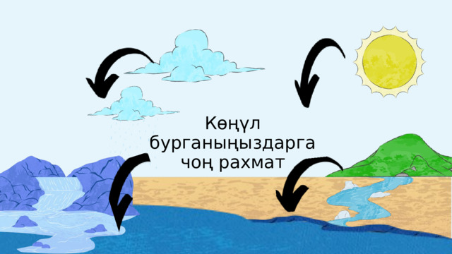 Көңүл бурганыңыздарга чоң рахмат 