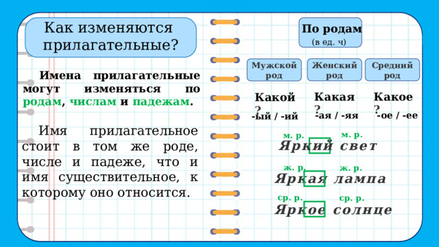  (в ед. ч) По родам   Как изменяются прилагательные? Средний род Женский род Мужской род Имена прилагательные могут изменяться по родам , числам и падежам .    Какая ? Какое ? Какой ? -ое / -ее  -ая / -яя -ый / -ий Имя прилагательное стоит в том же роде, числе и падеже, что и имя существительное, к которому оно относится. м. р. м. р. Яркий свет ж. р. ж. р. Яркая лампа ср. р. ср. р. Яркое солнце 4 