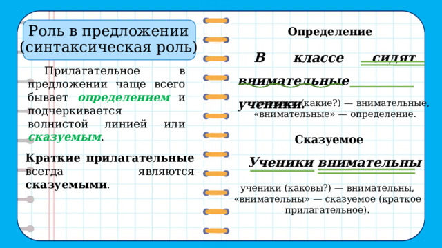Роль в предложении (синтаксическая роль) Определение В классе сидят внимательные ученики.  Прилагательное в предложении чаще всего бывает определением и подчеркивается волнистой линией или сказуемым .  ученики (какие?) — внимательные, «внимательные» — определение. Сказуемое Краткие прилагательные всегда являются сказуемыми . Ученики внимательны  ученики (каковы?) — внимательны,  «внимательны» — сказуемое (краткое прилагательное). 6 