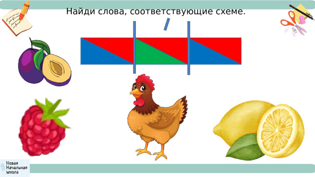 Найди слова, соответствующие схеме. 