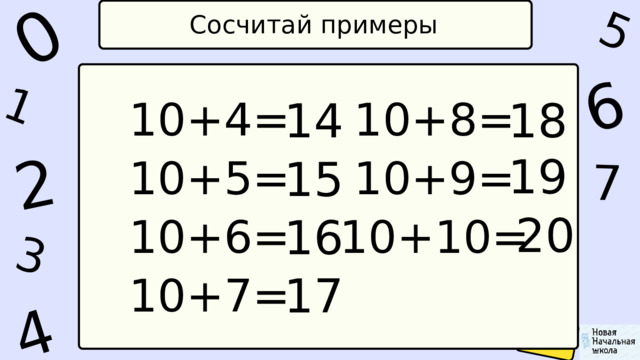 1 0 5 4 2 6 7 3 Сосчитай примеры 18 14 10+8= 10+4= 10+5= 10+9= 10+6= 10+10= 10+7= 19 15 20 16 17 