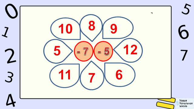 1 0 5 4 2 6 7 3 