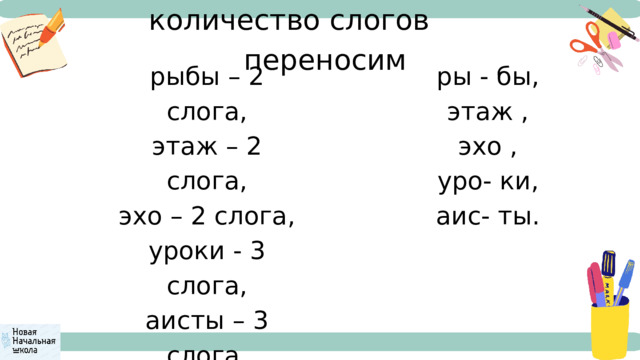 количество слогов переносим рыбы – 2 слога, ры - бы, этаж , этаж – 2 слога, эхо , эхо – 2 слога, уроки - 3 слога, уро- ки, аисты – 3 слога. аис- ты. 