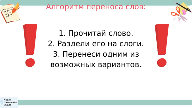 Алгоритм переноса слов: 1. Прочитай слово. 2. Раздели его на слоги. 3. Перенеси одним из возможных вариантов. 