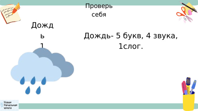 Проверь себя Дождь 1 слог Дождь- 5 букв, 4 звука, 1слог. 