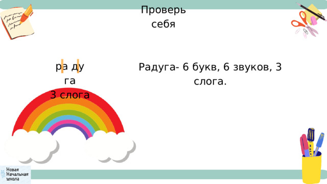 Проверь себя ра ду га 3 слога Радуга- 6 букв, 6 звуков, 3 слога. 
