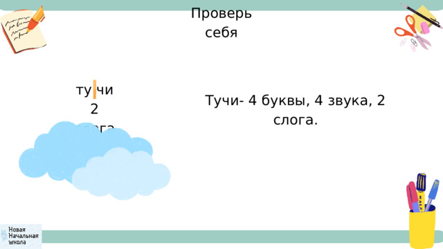 Проверь себя ту чи 2 слога Тучи- 4 буквы, 4 звука, 2 слога. 