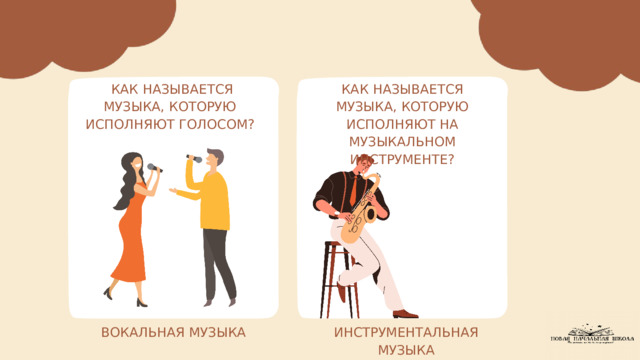  КАК НАЗЫВАЕТСЯ МУЗЫКА, КОТОРУЮ ИСПОЛНЯЮТ ГОЛОСОМ? КАК НАЗЫВАЕТСЯ МУЗЫКА, КОТОРУЮ ИСПОЛНЯЮТ НА МУЗЫКАЛЬНОМ ИНСТРУМЕНТЕ? ВОКАЛЬНАЯ МУЗЫКА ИНСТРУМЕНТАЛЬНАЯ МУЗЫКА 
