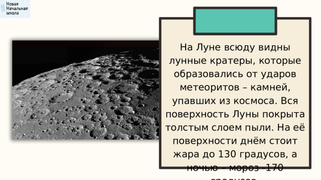 На Луне всюду видны лунные кратеры, которые образовались от ударов метеоритов – камней, упавших из космоса. Вся поверхность Луны покрыта толстым слоем пыли. На её поверхности днём стоит жара до 130 градусов, а ночью – мороз -170 градусов. 