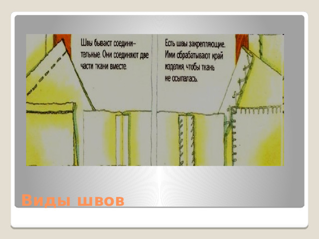 Виды швов 