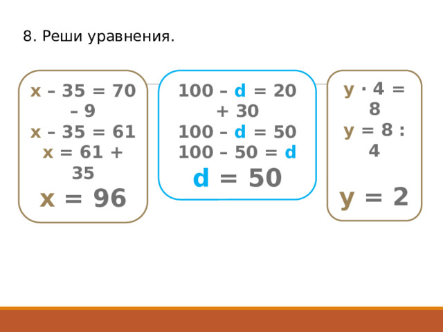 8. Реши уравнения. х – 35 = 70 – 9 100 – d = 20 + 30 y  · 4 = 8 х – 35 = 61 100 – d = 50 y  = 8 : 4 х = 61 + 35 100 – 50 = d  х = 96 d = 50 y  = 2 