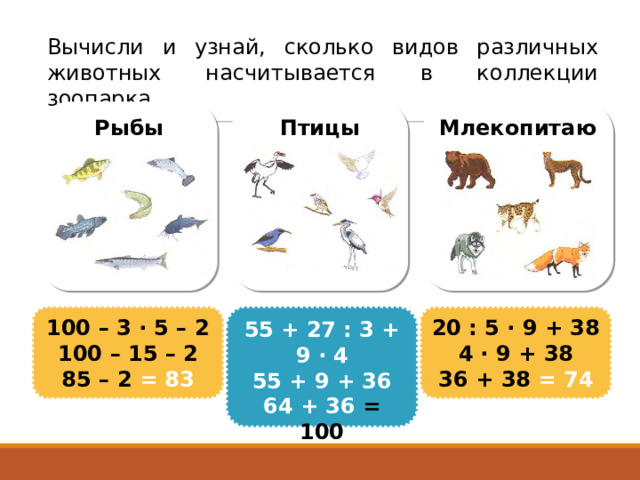 Вычисли и узнай, сколько видов различных животных насчитывается в коллекции зоопарка. Рыбы Птицы Млекопитаюшие 100 – 3 · 5 – 2 55 + 27 : 3 + 9 · 4 20 : 5 · 9 + 38 100 – 15 – 2 55 + 9 + 36 4 · 9 + 38 85 – 2 = 83 64 + 36 = 100 36 + 38 = 74 