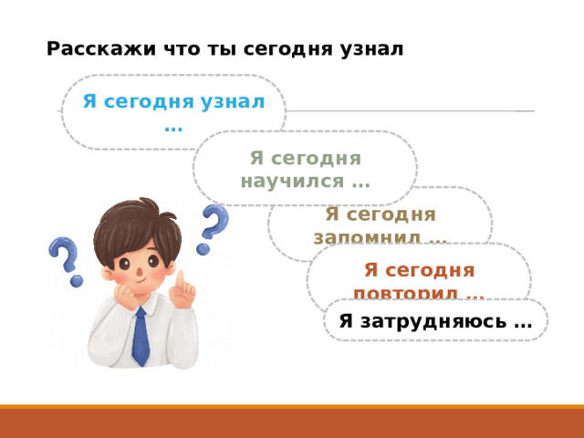 Расскажи что ты сегодня узнал Я сегодня узнал … Я сегодня научился … Я сегодня запомнил … Я сегодня повторил … Я затрудняюсь … 
