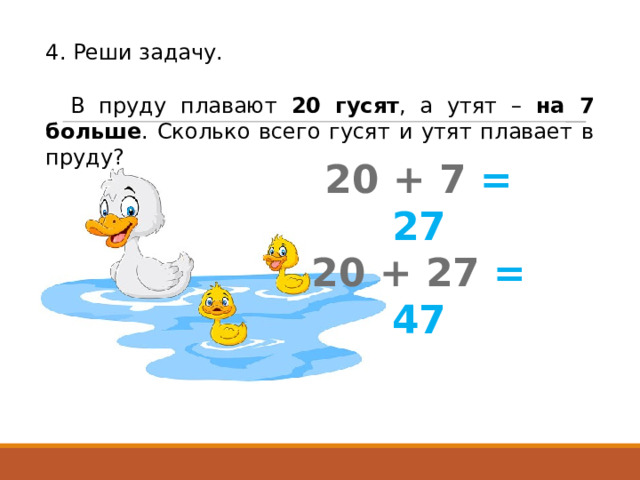 4. Реши задачу. В пруду плавают 20 гусят , а утят – на 7 больше . Сколько всего гусят и утят плавает в пруду? 20 + 7  = 27 20 + 27  = 47 