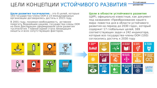 Устойчивое развитие ЦЕЛИ КОНЦЕПЦИИ УСТОЙЧИВОГО РАЗВИТИЯ Цели в области устойчивого развития  (ЦУР), официально известные, как документ под названием «Преобразование нашего мира: повестка дня в области устойчивого развития на период до 2030 года», который содержит 17 глобальных целей, 169 соответствующих задач и 242 индикатора, которые все государства-члены ООН (193) согласились достичь к 2030 году . Цели развития тысячелетия – это 8 целей, которые 193 государства-члена ООН и 23 международных организации договорились достичь к 2015 году. В 2001 году, понимая необходимость активнее помогать беднейшим нациям, государства-члены ООН на базе Декларации сформировали цели развития тысячелетия. Главной идеей стала ликвидация нищеты и всех сопутствующих факторов . 