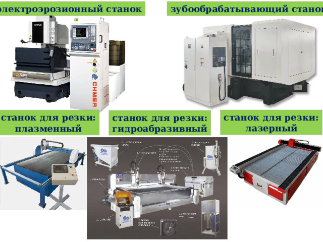 электроэрозионный станок зубообрабатывающий станок станок для резки: лазерный станок для резки: плазменный станок для резки: гидроабразивный 