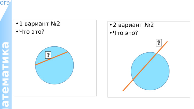 1 вариант №2 Что это? 2 вариант №2 Что это? 