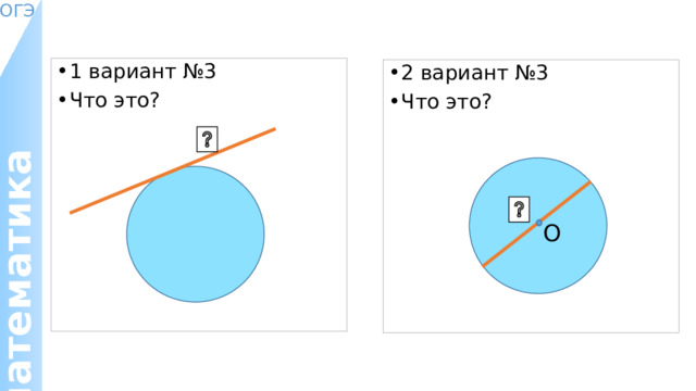 1 вариант №3 Что это? 2 вариант №3 Что это? О 