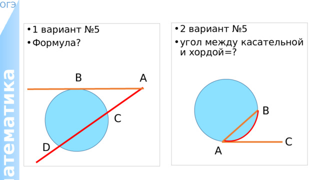 2 вариант №5 угол между касательной и хордой=? 1 вариант №5 Формула? В А В С С D А 