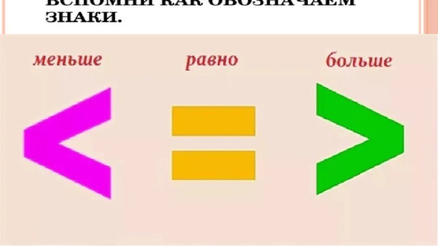 Влияние оратора Ваша способность эффективно общаться произведет неизгладимое впечатление на слушателей Эффективное общение не ограничивается собственно выступлением. Оно должно вступать в резонанс с личным опытом, ценностями и чувствами слушателей   