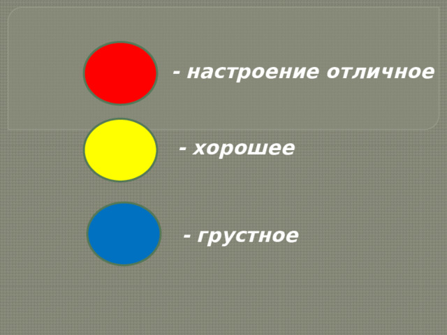 - настроение отличное - хорошее - грустное 