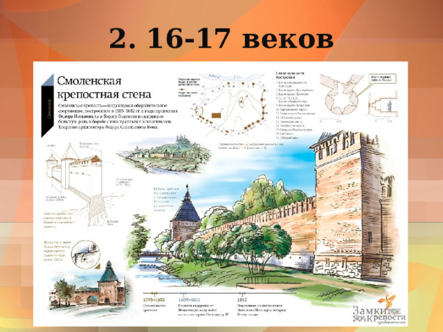 2. 16-17 веков 