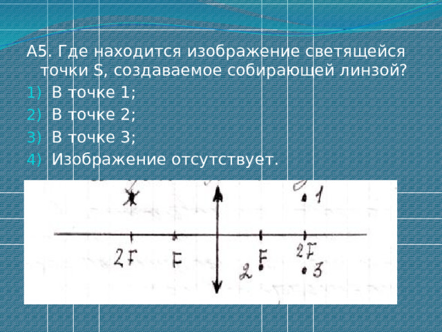 Где находится изображение светящейся точки s создаваемое тонкой