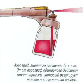 Аэрограф конструкция схема сборки чертеж