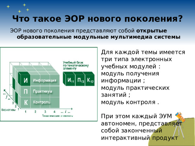 Что такое ЭОР нового поколения? ЭОР нового поколения представляют собой открытые образовательные модульные мультимедиа системы Для каждой темы имеется три типа электронных учебных модулей : модуль получения информации ; модуль практических занятий ; модуль контроля . При этом каждый ЭУМ автономен, представляет собой законченный интерактивный продукт 