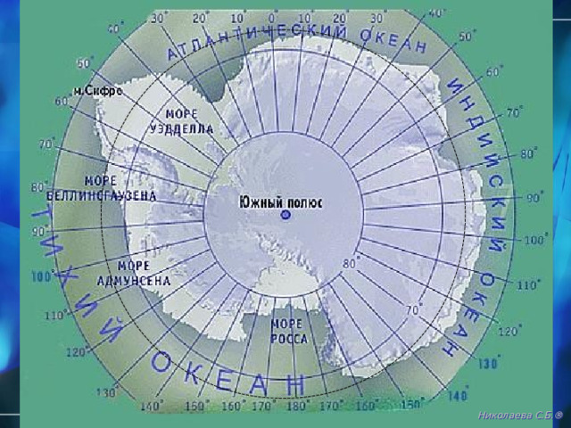 Николаева С.Б. ® 