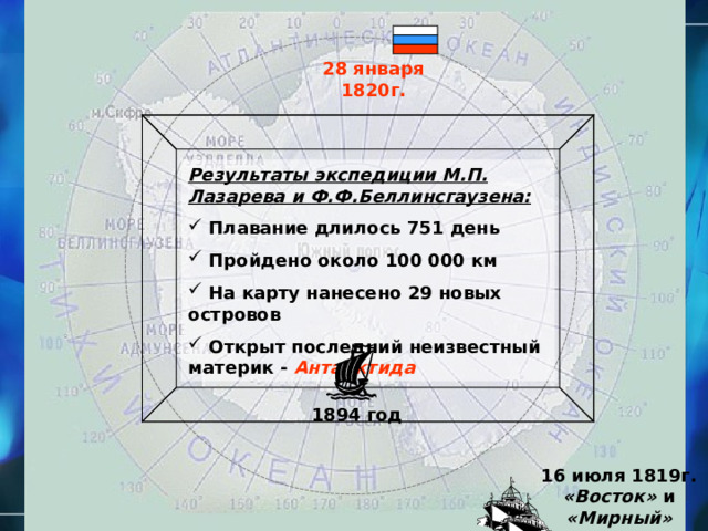 Михаил Петрович Лазарев http://topbloger.livejournal.com/7540430.htm http://www.navy.su/persons/02/bellinsgausen.html http://www.tonnel.ru/?l=gzl&uid=786 «Восток» и «Мирный» у берегов Антарктиды Федор Федорович Беллинсгаузен Николаева С.Б. ®  