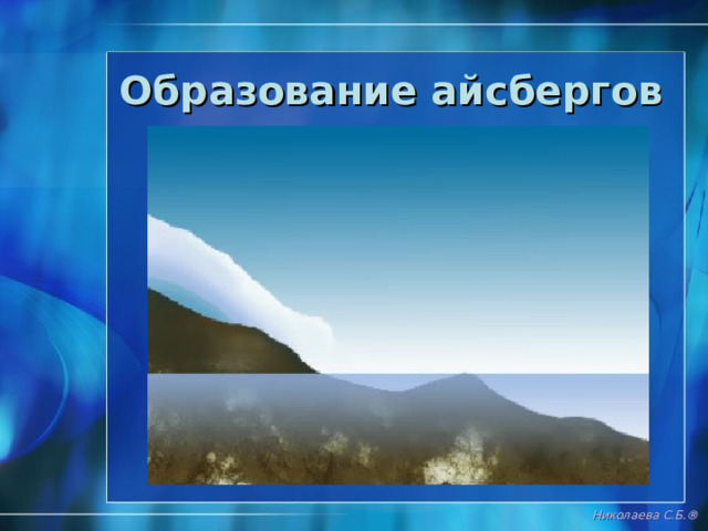 Ледниковый покров 24 млн км 3 льда  (90% пресной воды) Наибольшая толщина льда 4500 м Средняя толщина ледяного панциря 2000 м Толщина промерена в 10 000 точек Возраст льда  от 30 000 до 1 000 000 лет С учетом ледникового панциря это самый высокий материк – средняя высота 2040 м  Если лед однажды растает то материк превратился бы в архипелаг, т.к. уровень мирового океана поднялся бы на 60 метров. Николаева С.Б. ®  