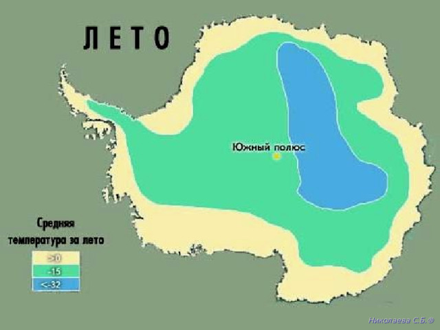 Минимальная темп на станции «Восток» Николаева С.Б. ®  