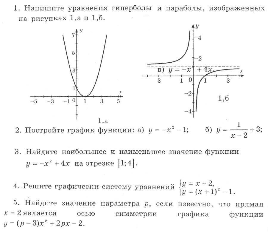 Напишите уравнение гиперболы и параболы изображенных на рисунках 1а и 1б