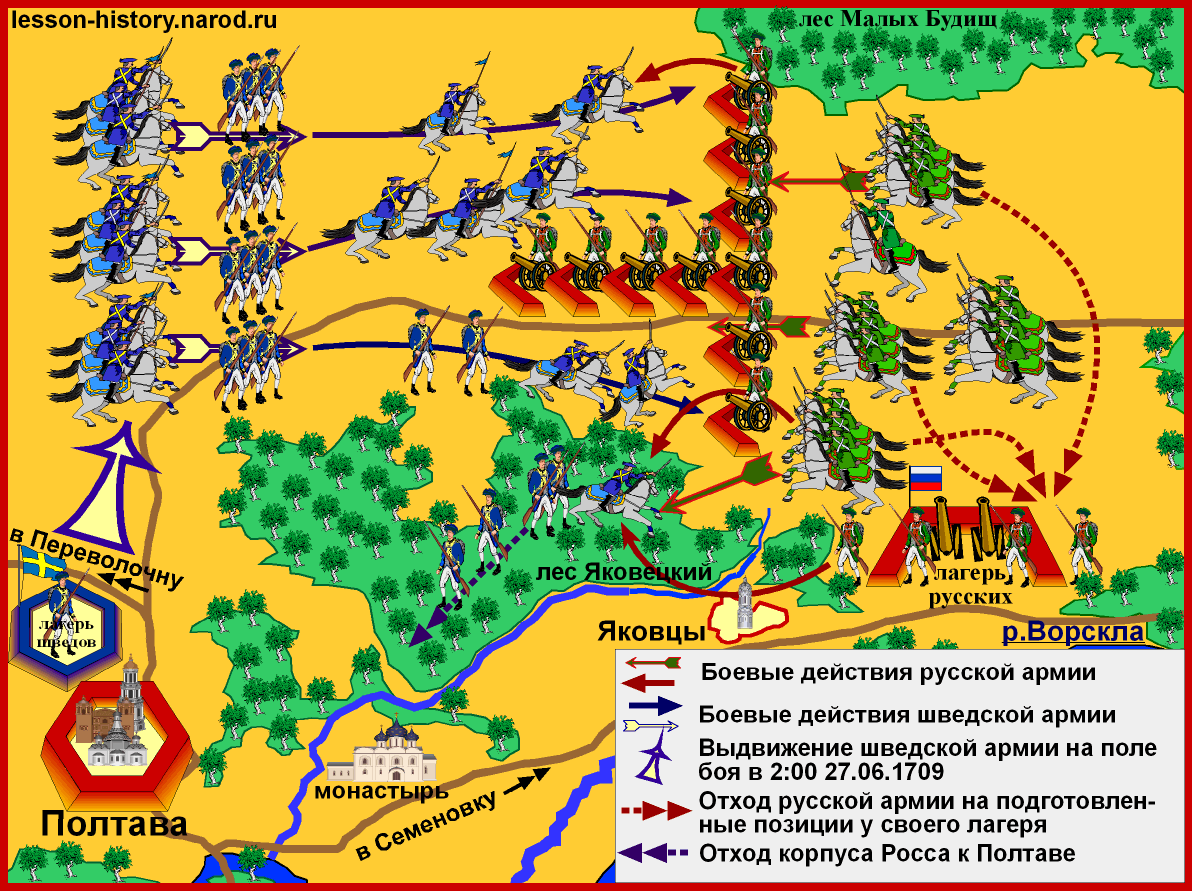 Полтавская битва 1709 схема. 1709 Полтавская битва 1708. Полтавская битва 1700-1721. Полтавская битва 1709 карта.