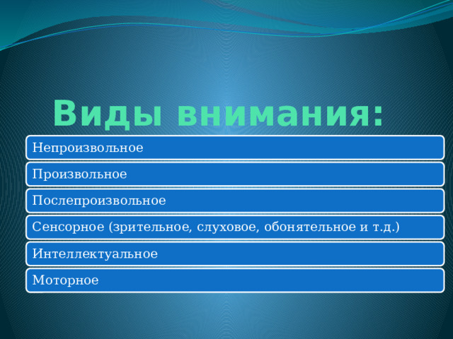 Виды внимания: Непроизвольное Произвольное Послепроизвольное Сенсорное (зрительное, слуховое, обонятельное и т.д.) Интеллектуальное Моторное 