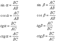 Синус альфа умножить на тангенс альфа. Формула синуса угла б. Как найти синус косинус и тангенс угла б. Формула косинуса угла б. Синус б формула.