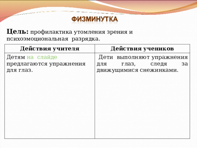 Цель :  профилактика утомления зрения и психоэмоциональная разрядка. Действия учителя Действия учеников Детям на  слайде предлагаются упражнения для глаз.  Дети выполняют упражнения для глаз, следя за движущимися снежинками. 