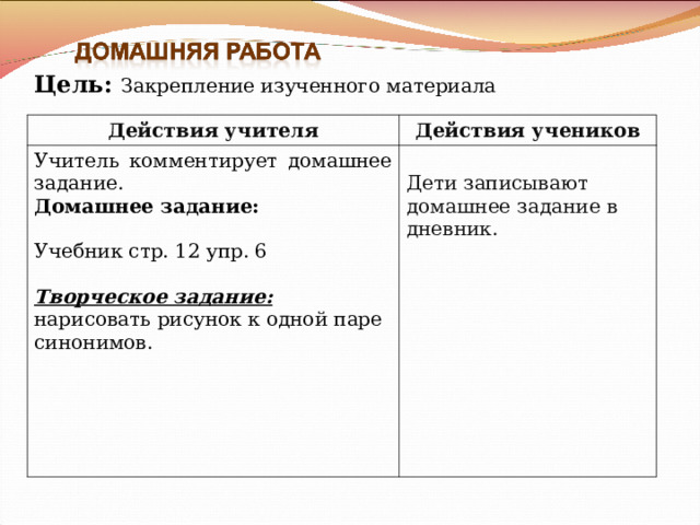 Цель: Закрепление изученного материала Действия учителя Действия учеников Учитель комментирует домашнее задание. Домашнее задание: Учебник стр. 12 упр. 6 Творческое задание: нарисовать рисунок к одной паре синонимов. Дети записывают домашнее задание в дневник. 
