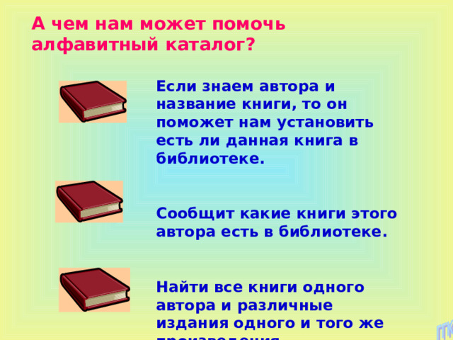 А чем нам может помочь алфавитный каталог?  Если знаем автора и название книги, то он поможет нам установить есть ли данная книга в библиотеке.  Сообщит какие книги этого автора есть в библиотеке.  Найти все книги одного автора и различные издания одного и того же произведения. 