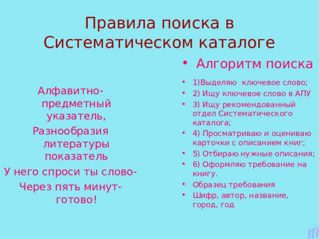 Правила поиска в Систематическом каталоге    Алгоритм поиска 1)Выделяю ключевое слово; 2) Ищу ключевое слово в АПУ 3) Ищу рекомендованный отдел Систематического каталога; 4) Просматриваю и оцениваю карточки с описанием книг; 5) Отбираю нужные описания; 6) Оформляю требование на книгу. Образец требования Шифр, автор, название, город, год  Алфавитно-предметный указатель, Разнообразия литературы показатель У него спроси ты слово- Через пять минут- готово! 