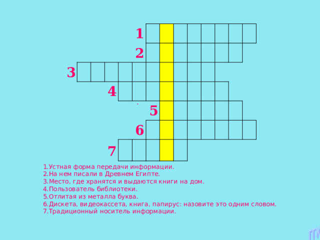 3 1 4 2 7 5 6 . Устная форма передачи информации. На нем писали в Древнем Египте. Место, где хранятся и выдаются книги на дом. Пользователь библиотеки. Отлитая из металла буква. Дискета, видеокассета, книга, папирус: назовите это одним словом. Традиционный носитель информации. 