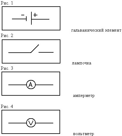 Укажите ошибку на схеме рисунка 102 физика 8 класс