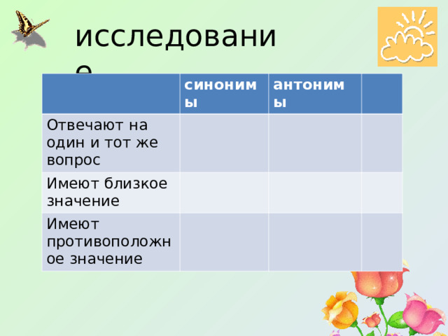 исследование синонимы Отвечают на один и тот же вопрос антонимы Имеют близкое значение Имеют противоположное значение 