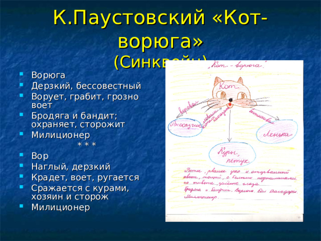 К.Паустовский «Кот-ворюга»  (Синквейн) Ворюга Дерзкий, бессовестный Ворует, грабит, грозно воет Бродяга и бандит; охраняет, сторожит Милиционер * * * Вор Наглый, дерзкий Крадет, воет, ругается Сражается с курами, хозяин и сторож Милиционер 