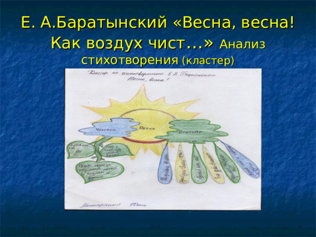 Е. А.Баратынский «Весна, весна! Как воздух чист …» Анализ стихотворения (кластер) 
