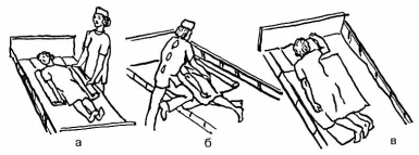 Перемещение пациента в кровати на бок