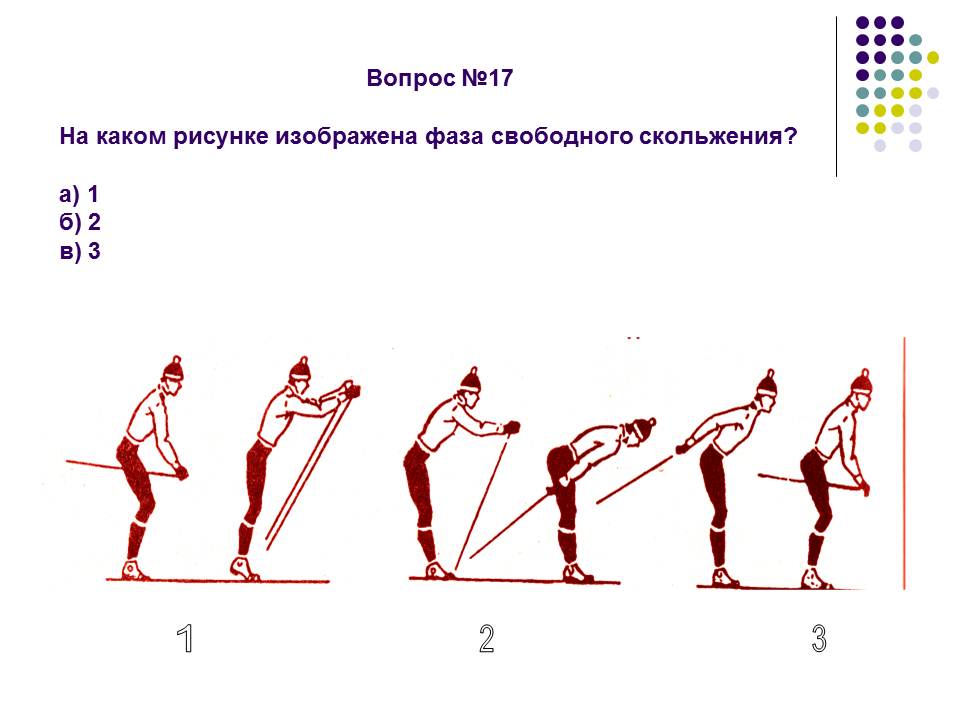 Технологическая карта урока по физической культуре лыжная подготовка