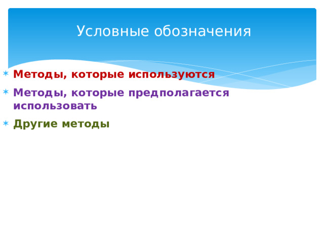 Условные обозначения Методы, которые используются Методы, которые предполагается использовать Другие методы  