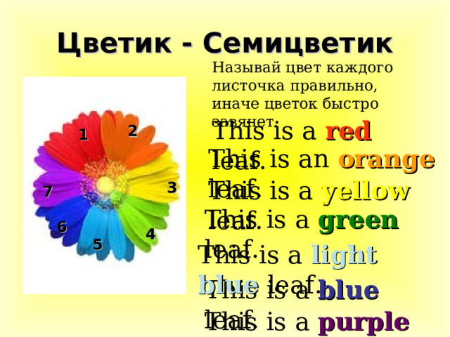 Цветик - Семицветик Называй цвет каждого листочка правильно, иначе цветок быстро завянет. This is a red leaf. 2 1 This is an orange  leaf. This is a yellow leaf. 3 7 This is a green leaf. 6 4 5 This is a light blue  leaf. This is a blue leaf. This is a purple  leaf. 